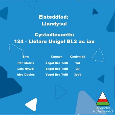 Gallery 2